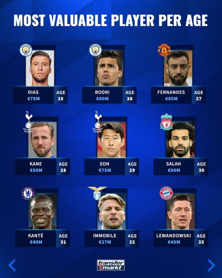 训练不当 训练不当