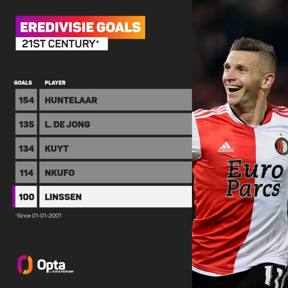 老将们丰富 老将们丰富