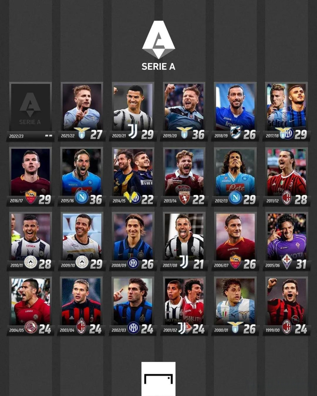 比赛中获得 比赛中获得