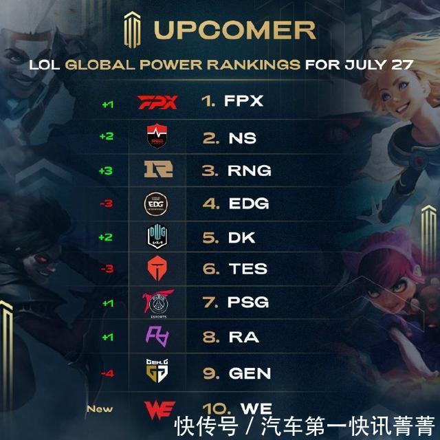 尔西时便是 尔西时便是