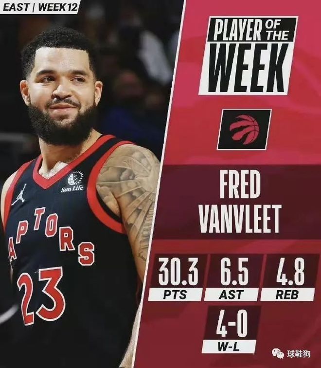 摆脱防守 摆脱防守