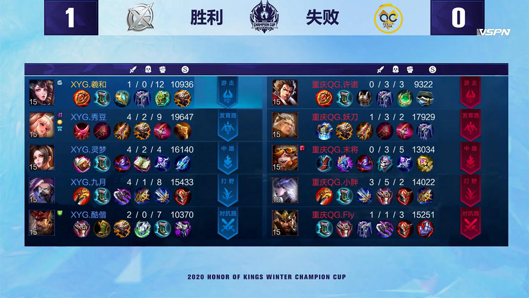 战较量能够 战较量能够