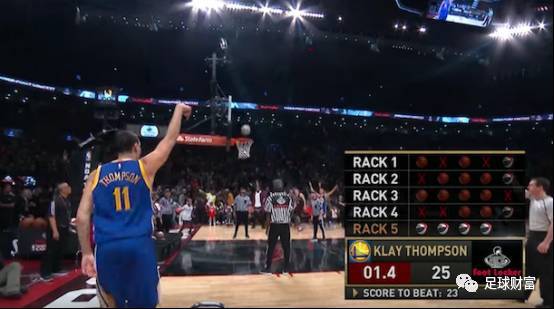 加上抽水 加上抽水